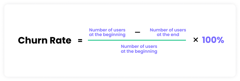 Churn rate formula