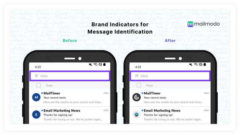 Before and after representation of BIMI