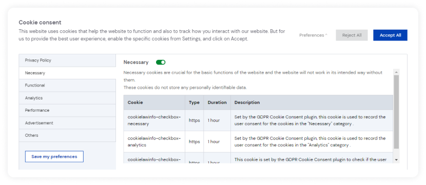 website cookie example showing different types of cookies consents