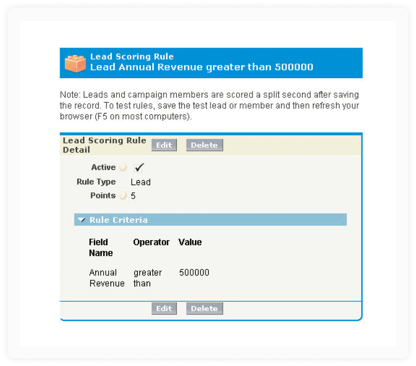 salesforce lead scoring rule