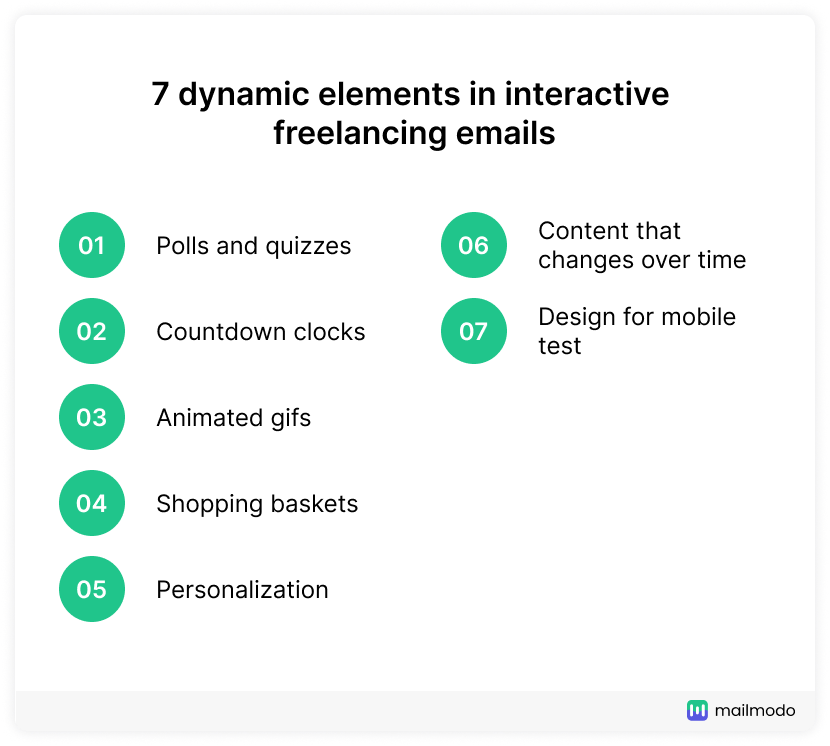 freelancing emails