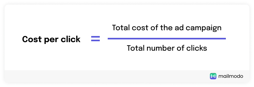 Cost per click formula for general ad campaigns