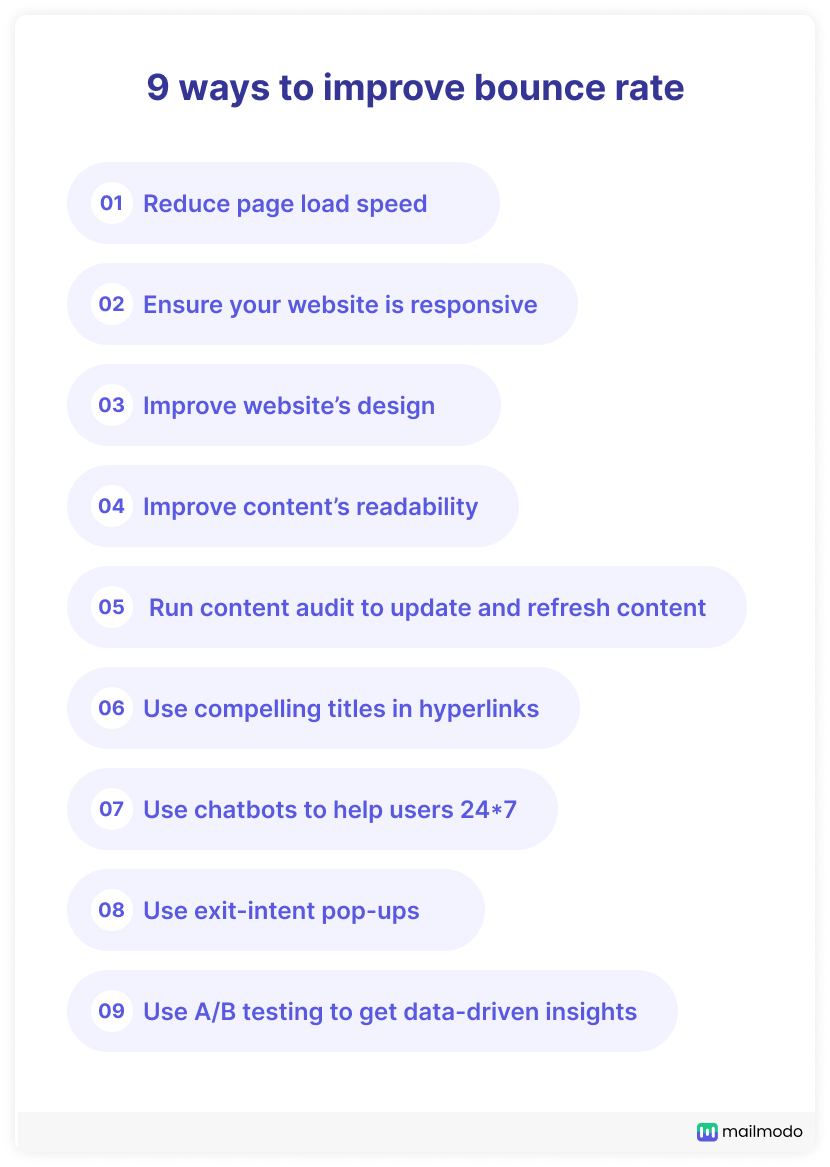 9 ways to improve bounce rate