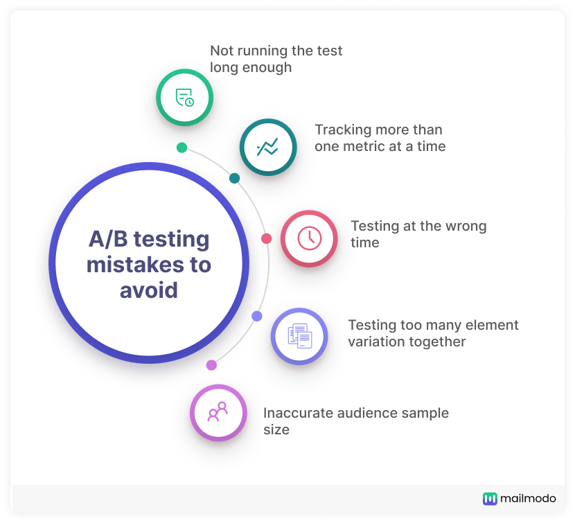 5 A/B testing mistakes to avoid
