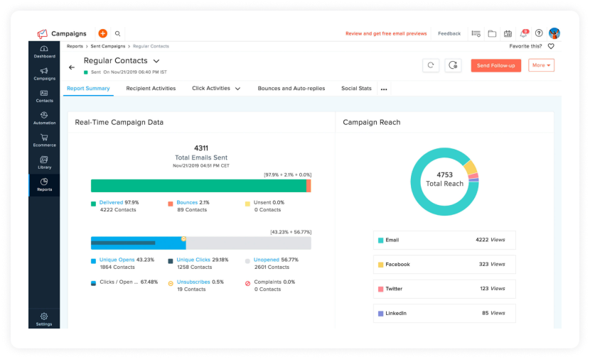 Screenshot of Zoho Campaigns's email tracker page