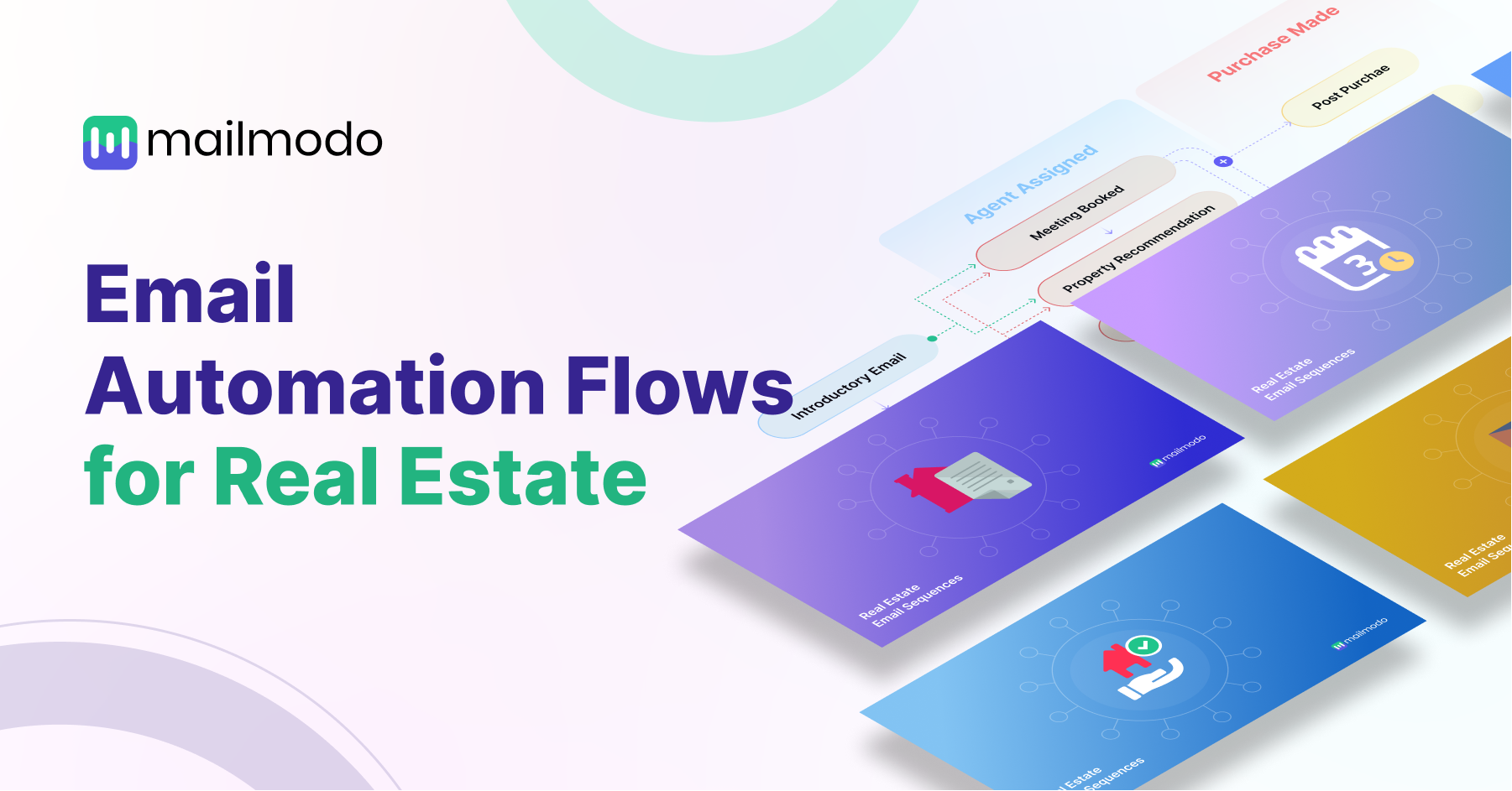 9 Real Estate Email Flows to Nurture & Convert Leads Faster