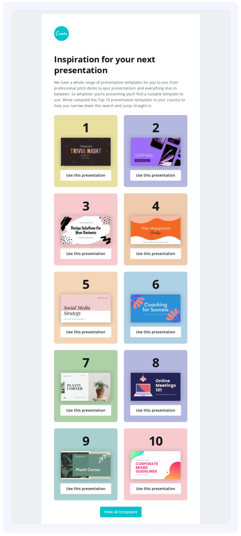 Canva's top 10 template listicle newsletter