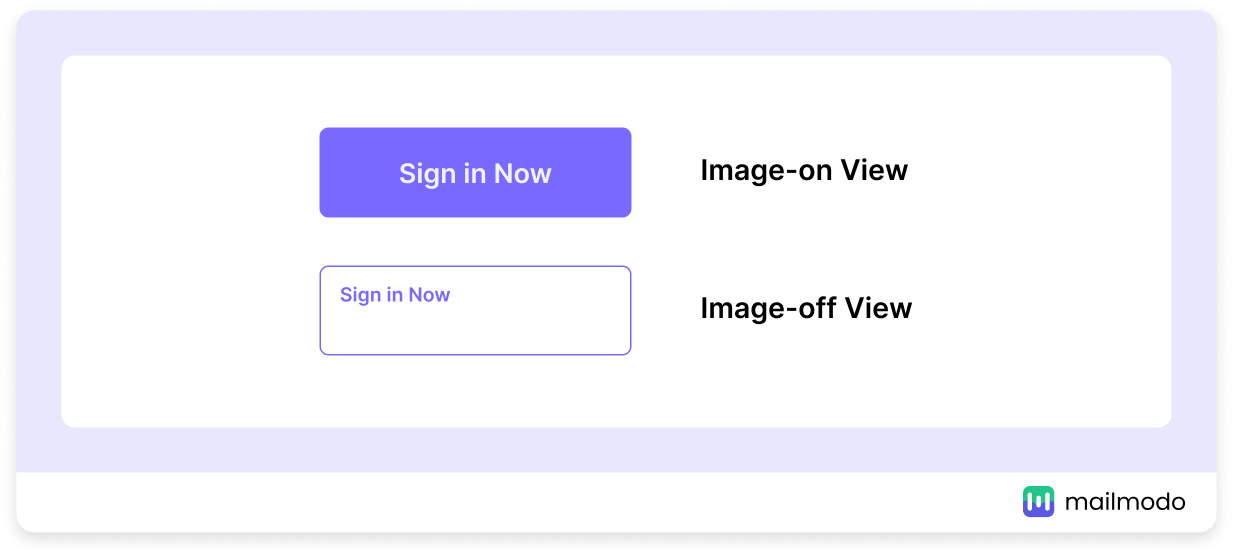 Bulletproof vs image based button in an email