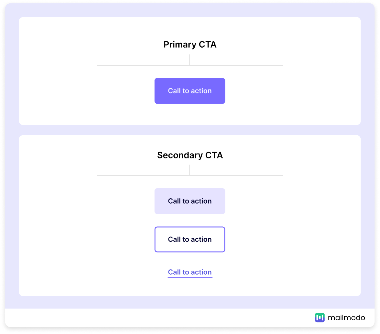 Primary and secondary CTA examples