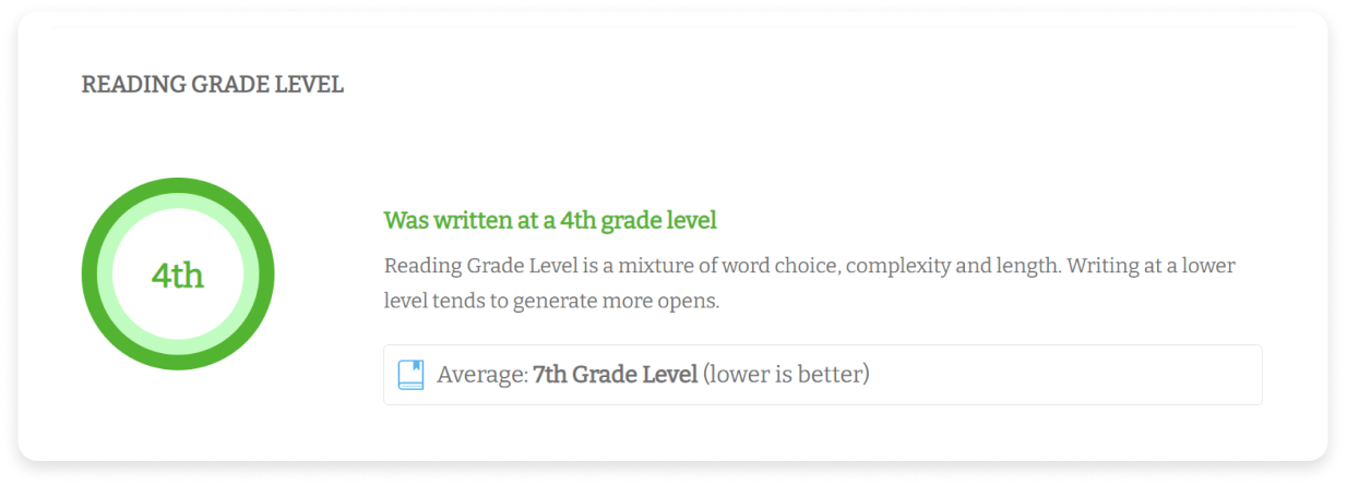 Send Check It - email subject line readability grade