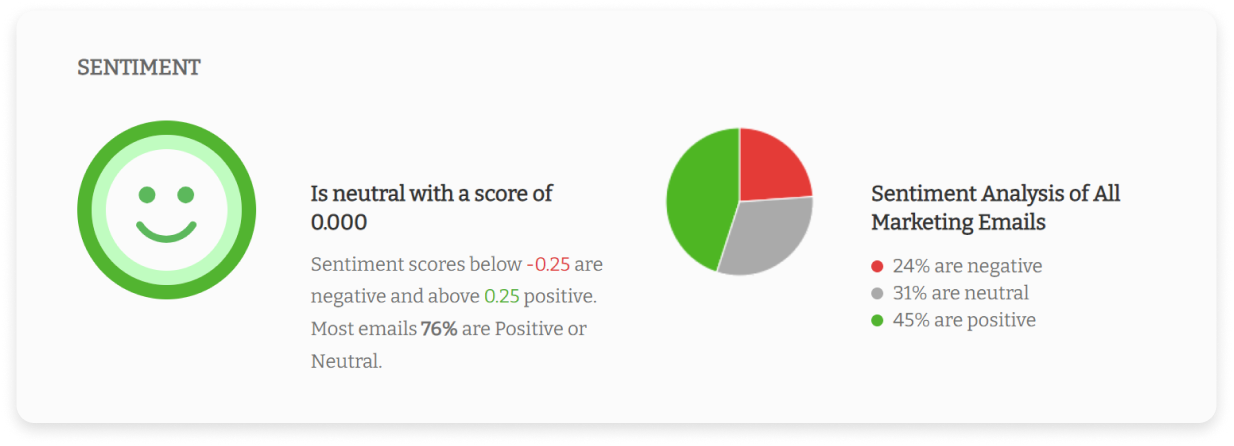 Send Check It - email subject line sentiment analysis