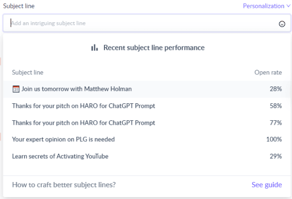 subject line performance