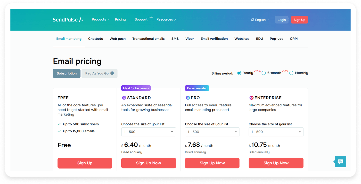 SendPulse pricing page