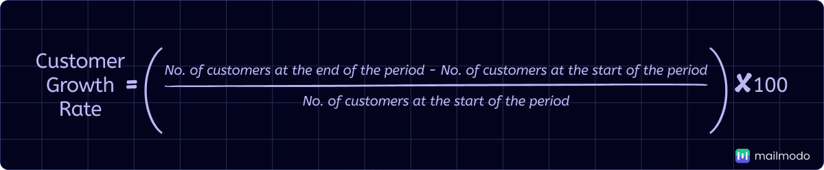 An image showing customer growth rate formula