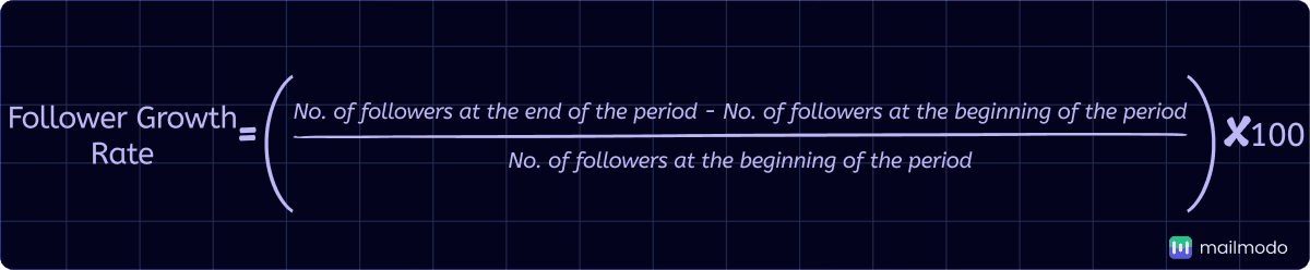 An image showing follower growth rate formula.
