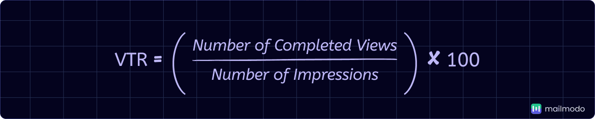 An image showing VTR formula.