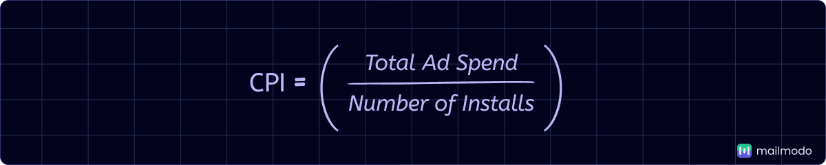 An image showing CPI formula. 