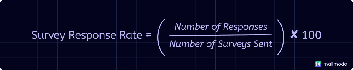 An image showing survey response rate formula.