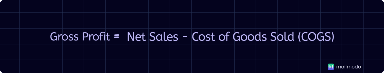 An image showing gross profit formula