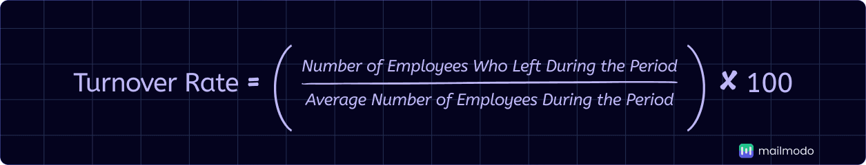 An image showing turnover rate formula
