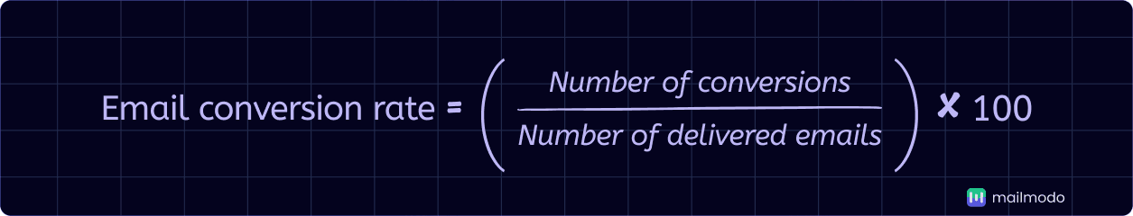 An image showing email conversion rate formula