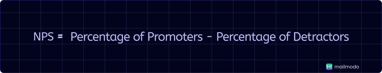 An image showing NPS formula