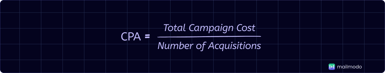 An image showing CPA formula