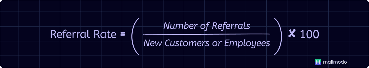 An image showing referral rate formula
