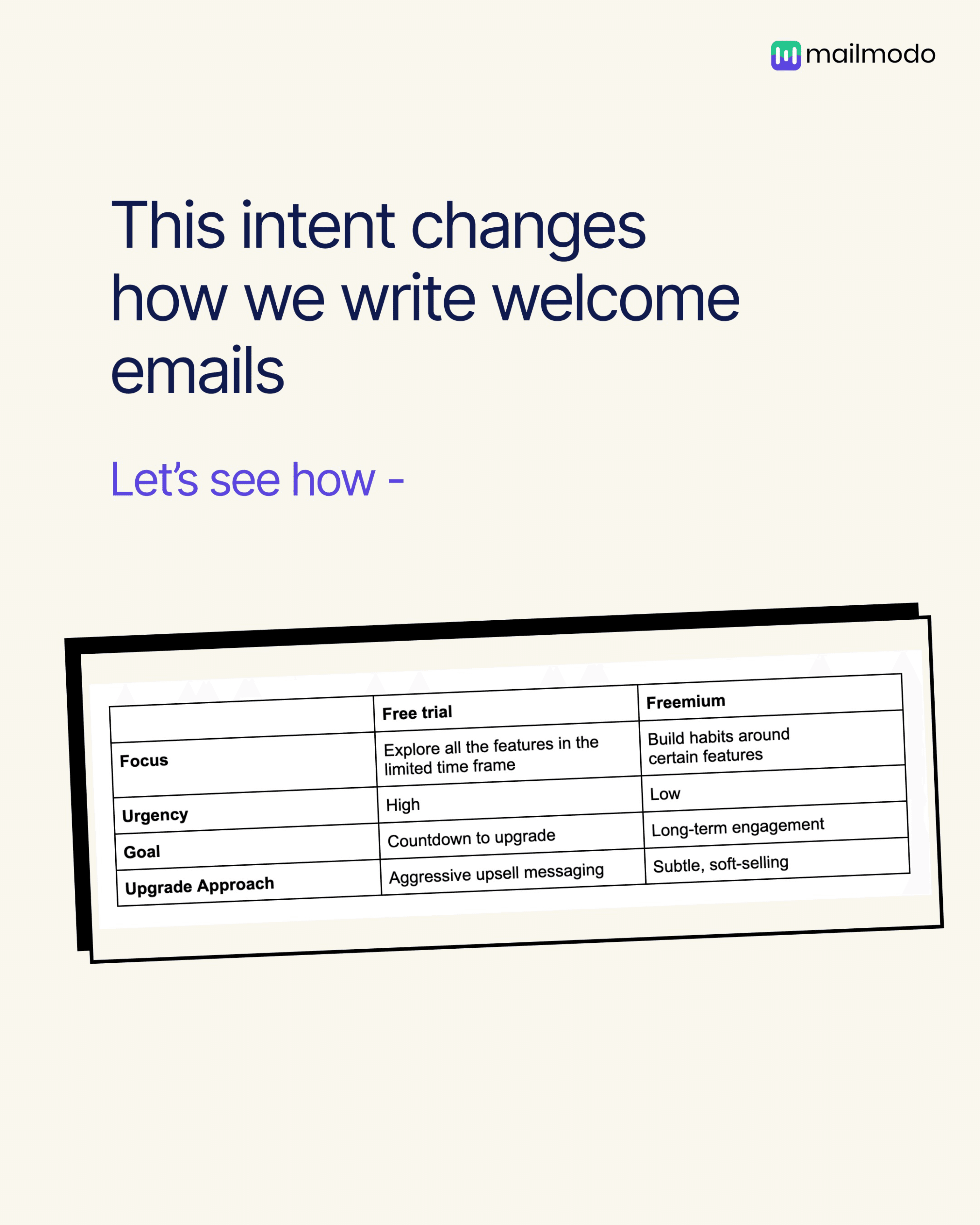 Third slide