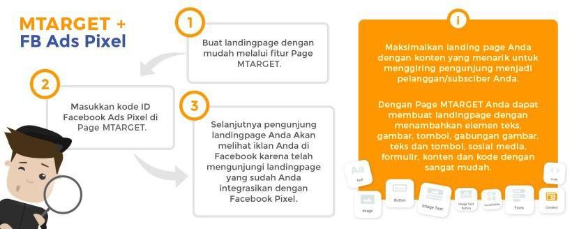 Illustration by MTARGET