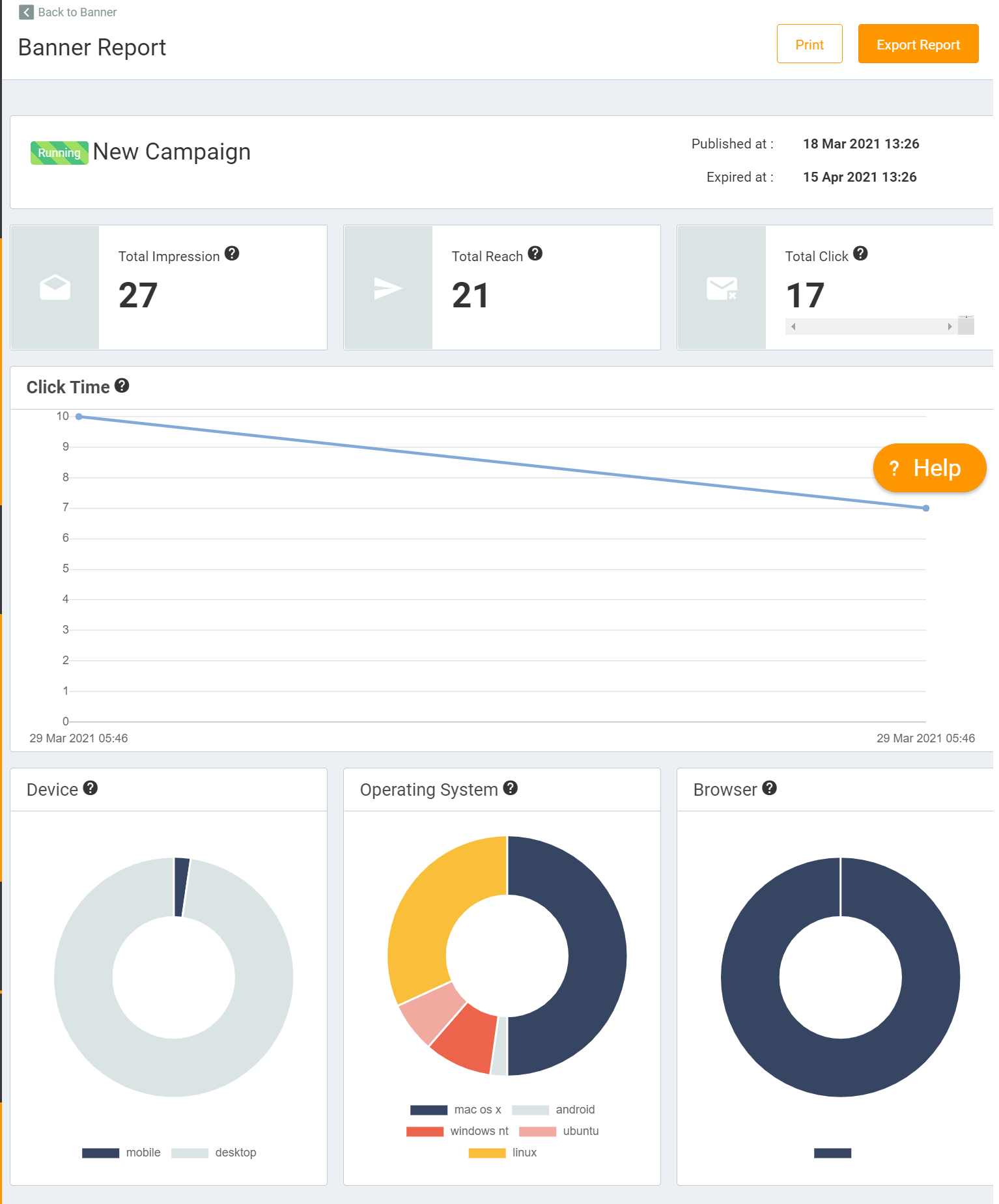 bannermanagement MTARGET Tutorial