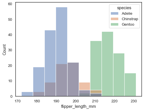 Visualisasi dengan Matplotlib • Nural Learning