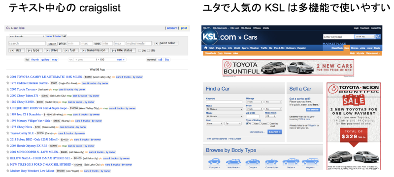 Us日記24 アメリカで中古車を買う方法 清水誠メモ