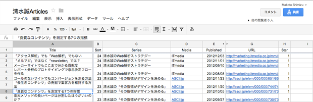 サイトの表データをgoogleスプレッドシートで楽々更新 清水誠メモ