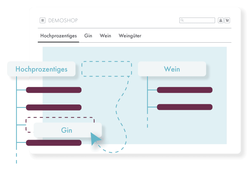 Headless Commerce Menü Editor von Makaira