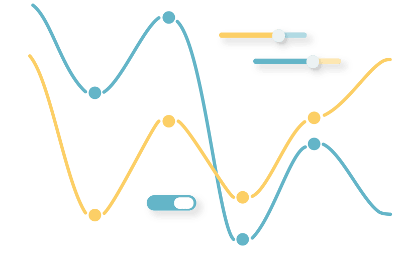 A/B Testing Analyse mit Makaira