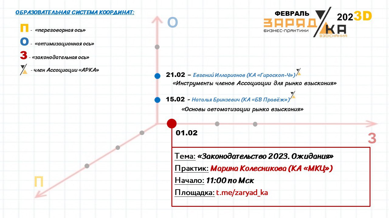 Превью новости