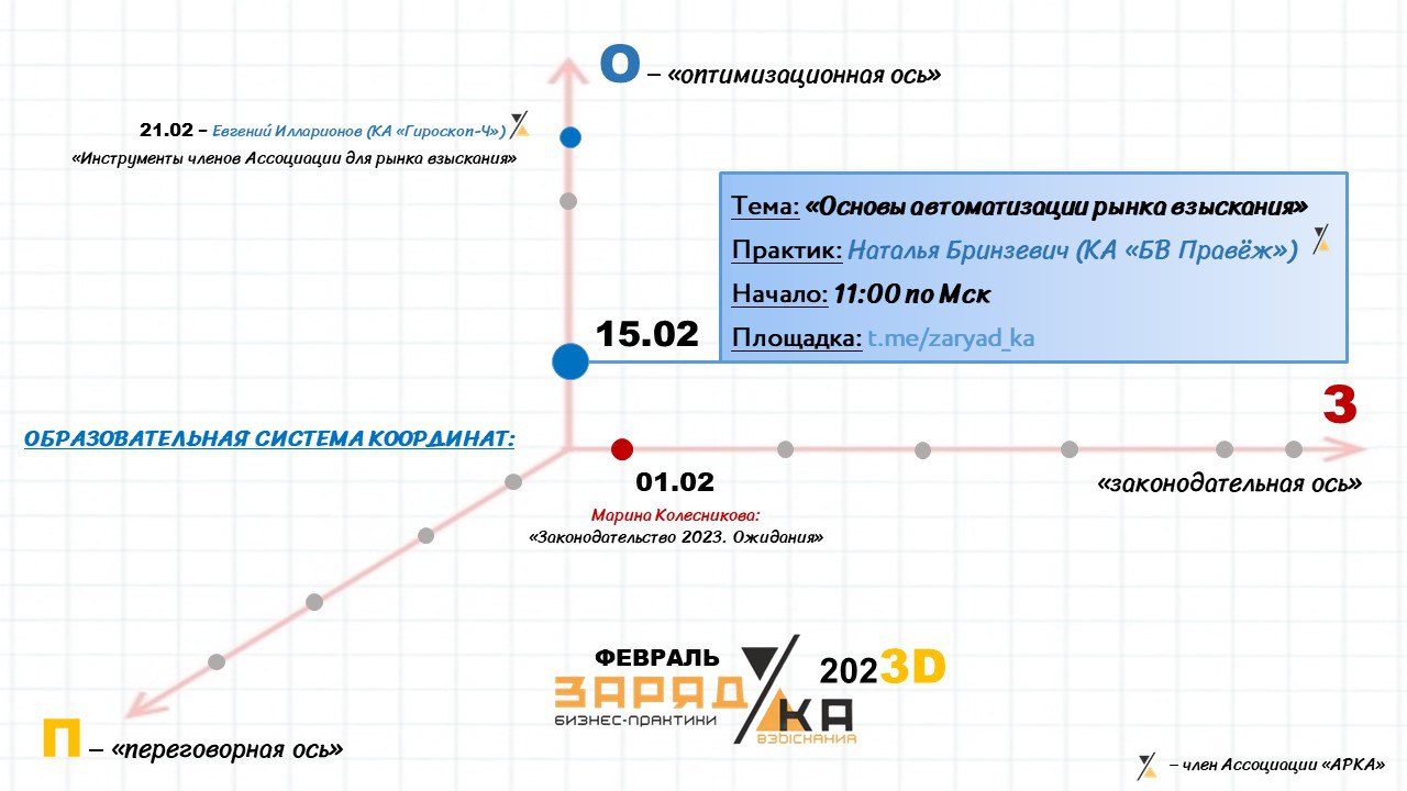 Превью новости