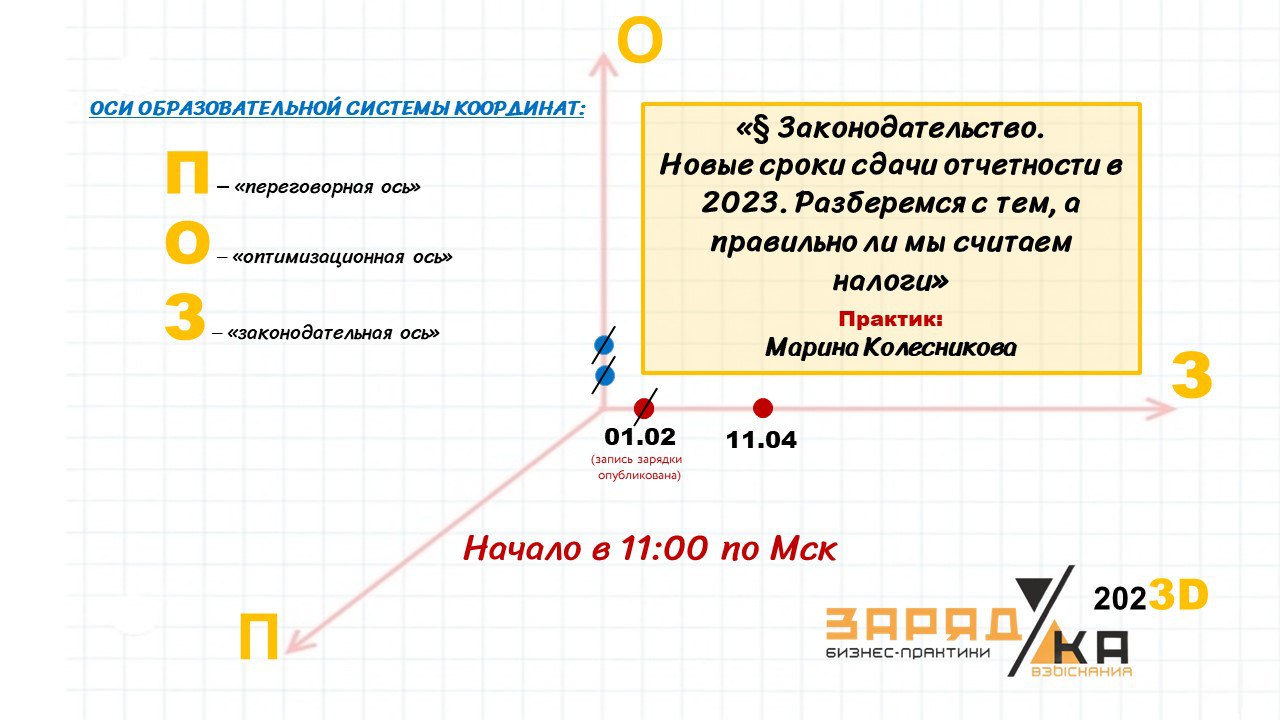 Превью новости