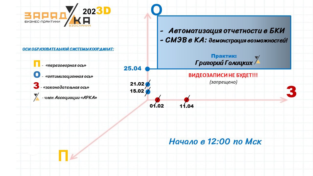 Превью новости