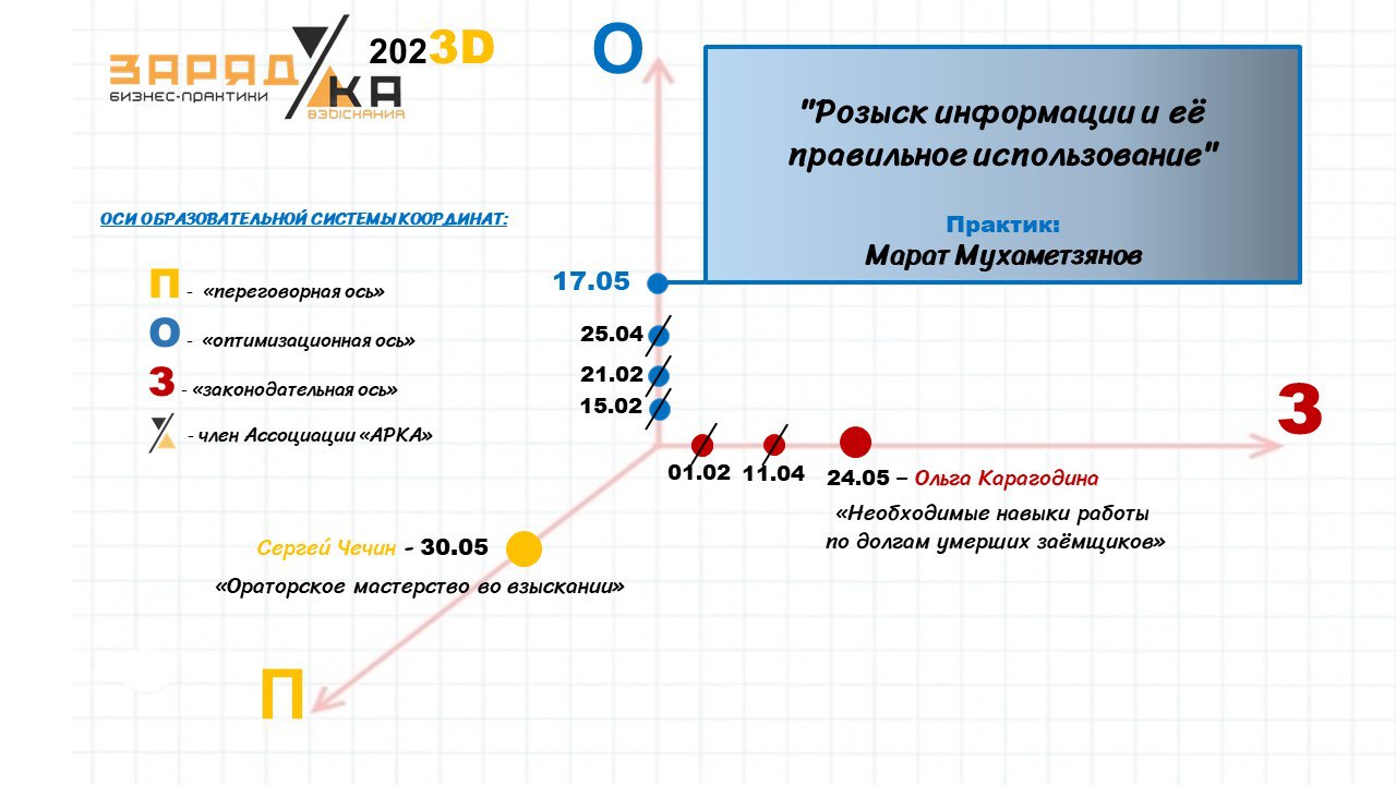 Превью новости