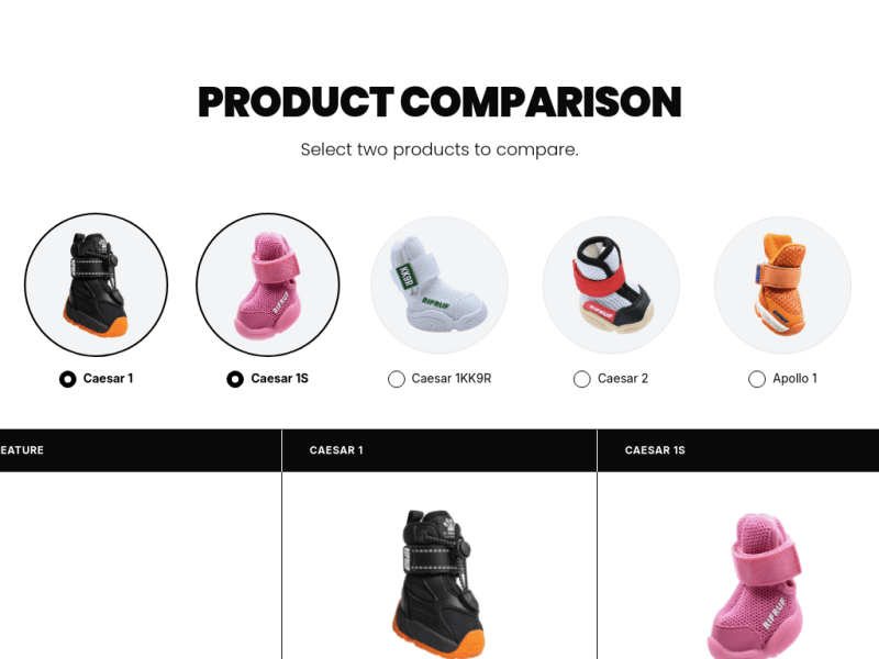 Comparison Table