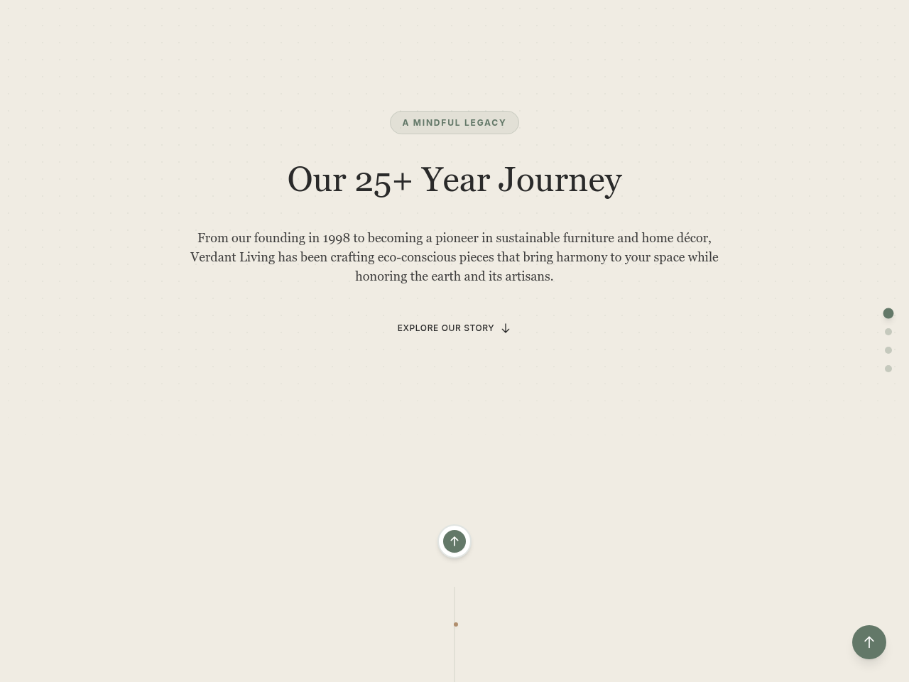 Timeline
