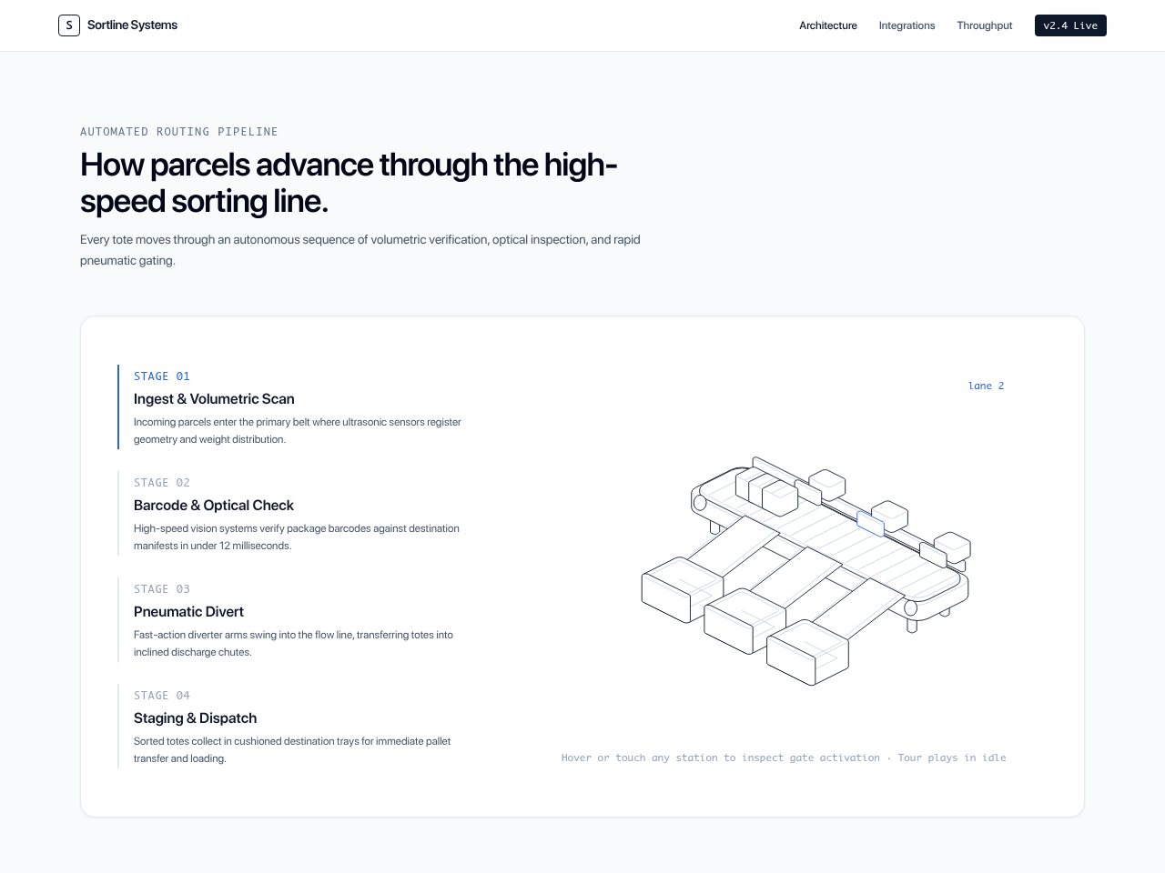 How-it-works line figure