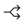 GitFork