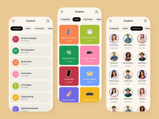 Make a visual navigation for mobile
