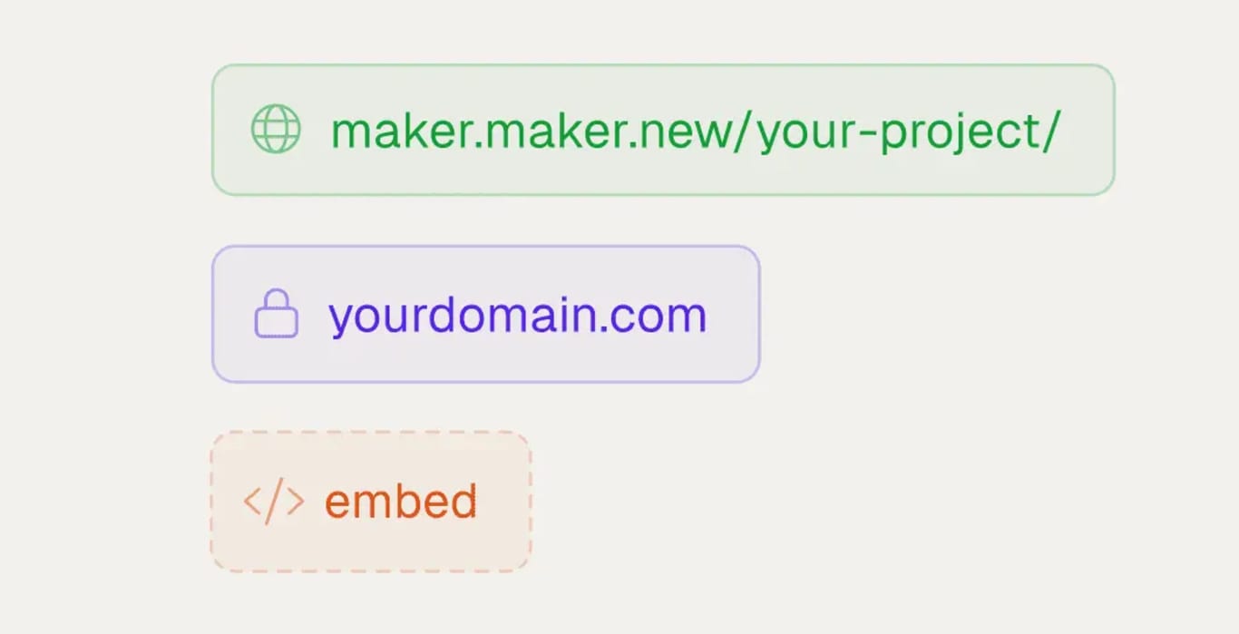 Publish anywhere