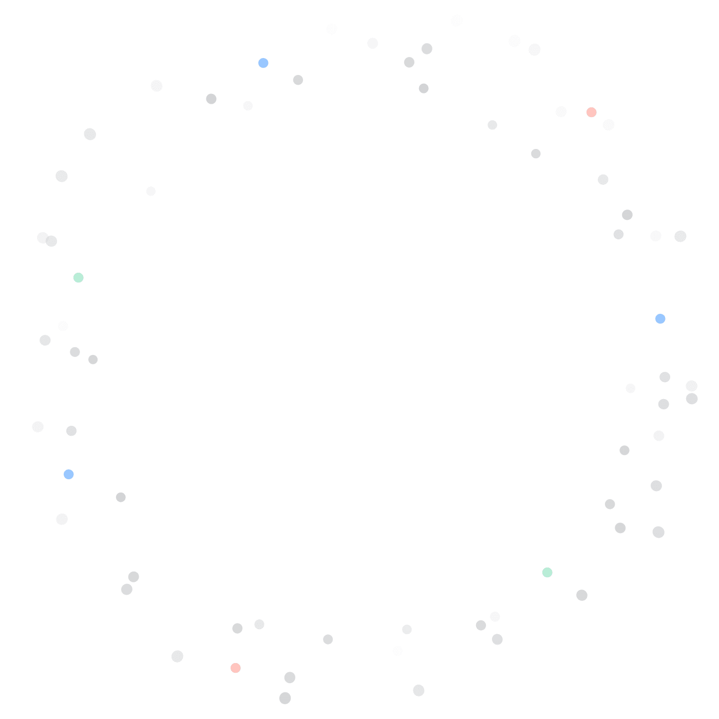 Particle element