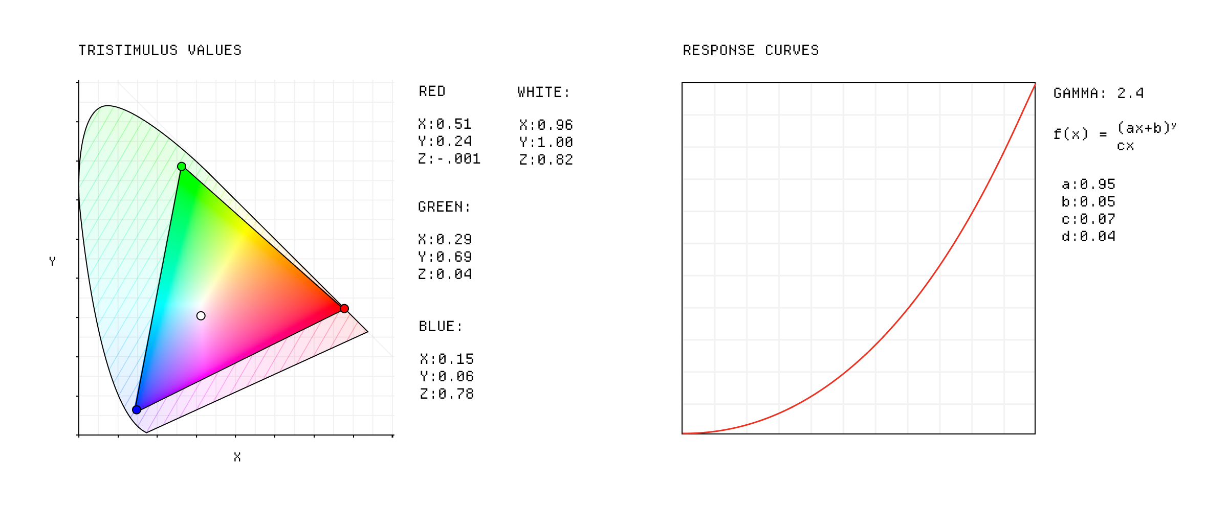 ICC color profile data.