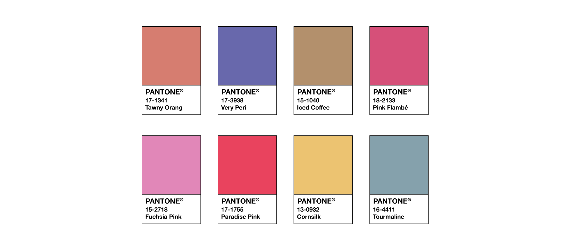 The Pantone color system.